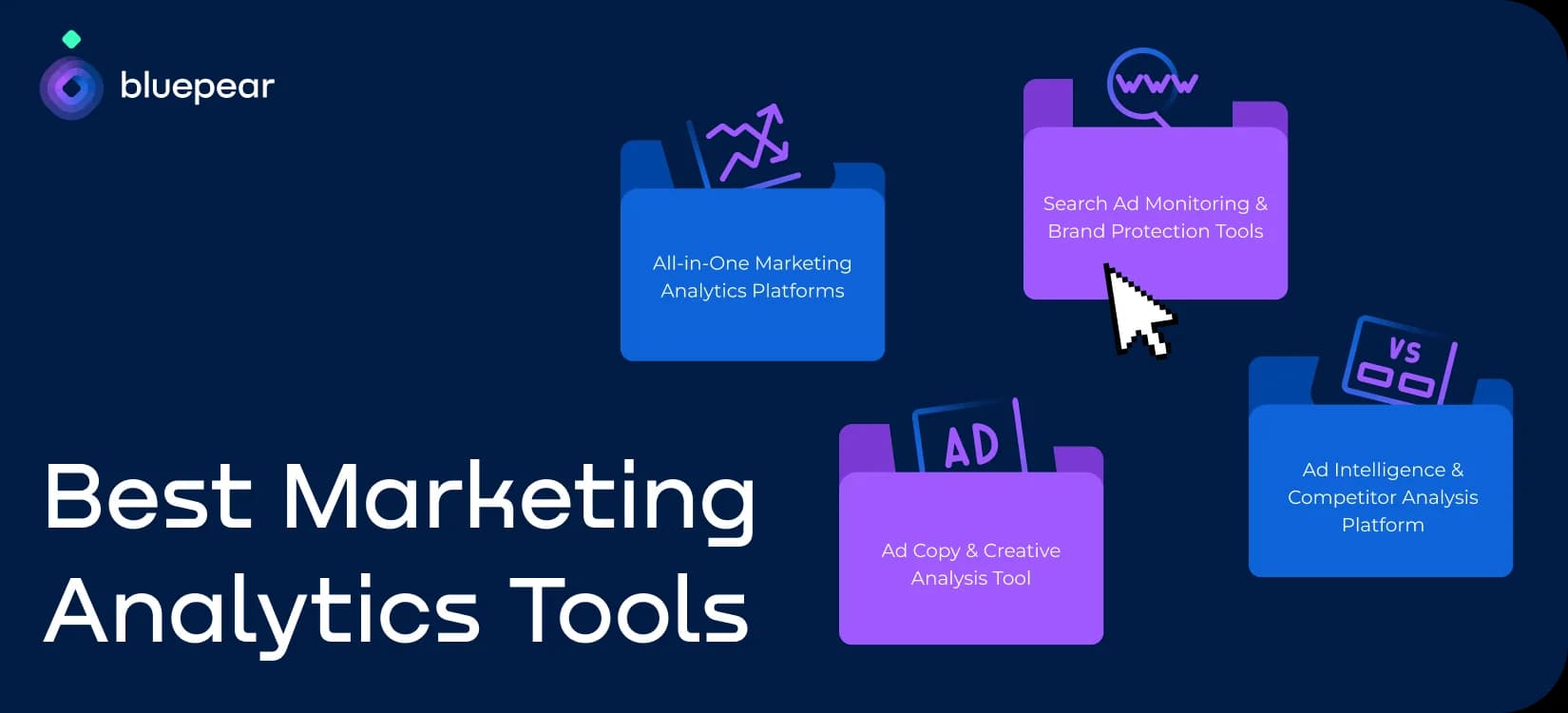 Best Ad Analysis Tools for Smarter Marketing Decisions in 2026